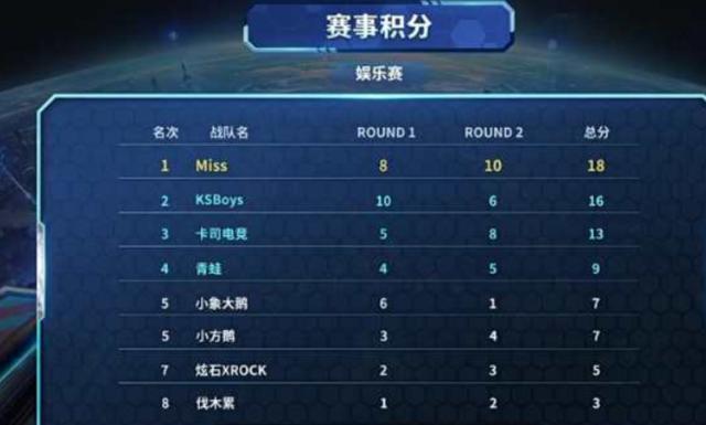 湖北U20孙康博谈全运夺金：过程很艰难，但就是奔着金牌来的