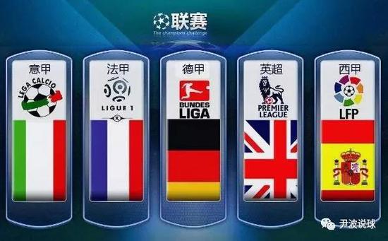 不能完全反